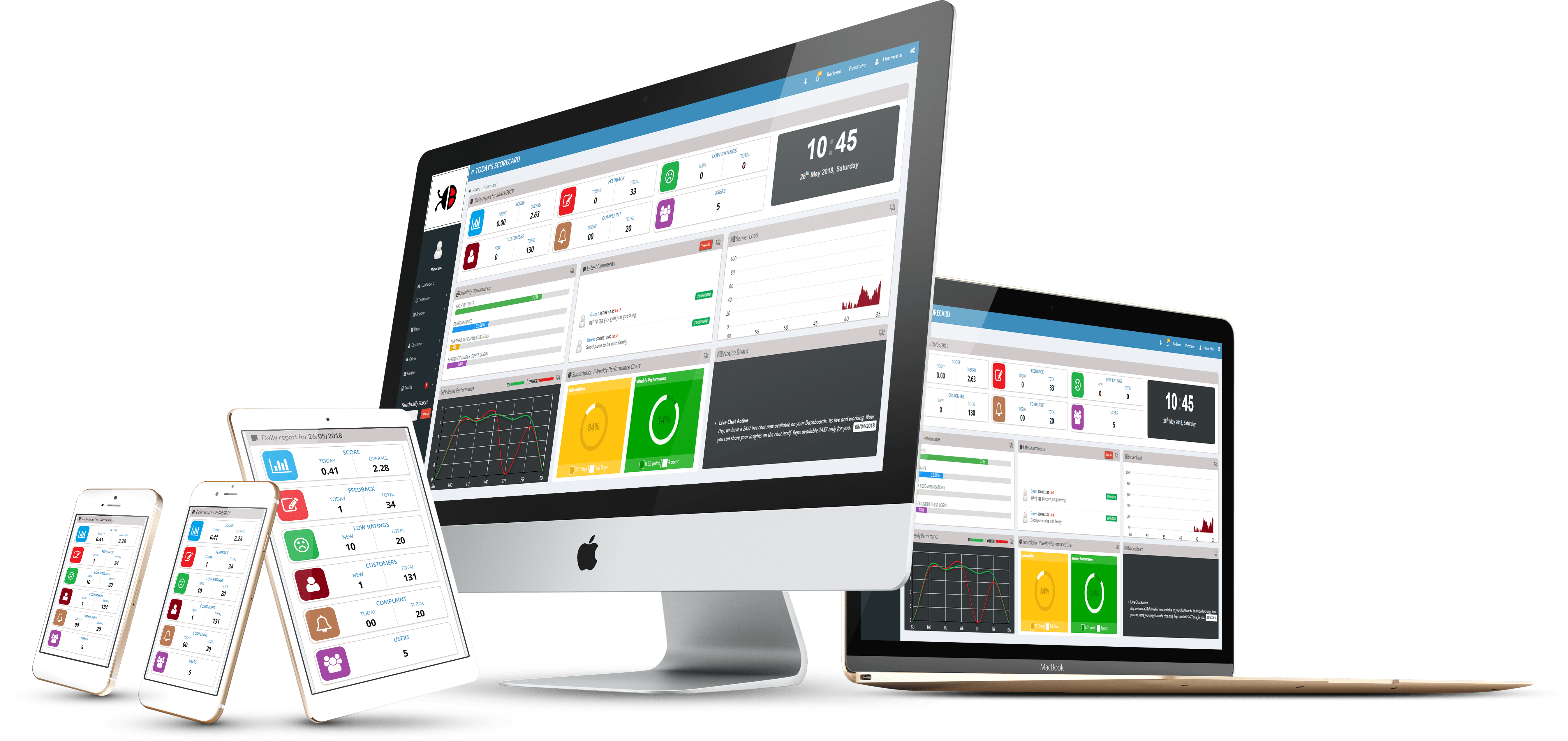 Zymnex Solutions